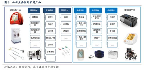 #上市公司最新中报解读#蓄势待涨中的优质龙头股