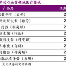 股民最喜欢的“现金牛”公司,错过茅台,还有.