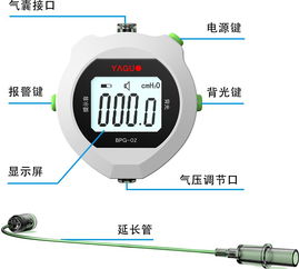 气囊测压表生产厂家 雅果 招商 代理 环球医疗器械网