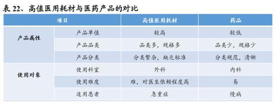 对于中国产业链来说,特斯拉就是另一个苹果