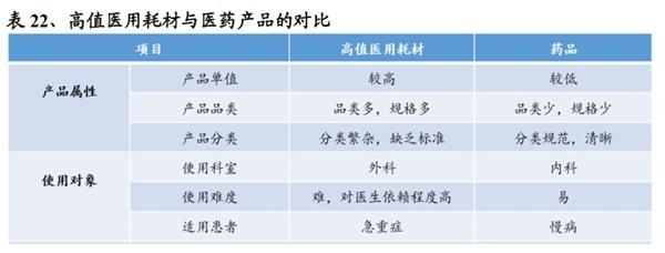 为什么特斯拉为汽车产业链上市公司带来的,不仅仅是订单?